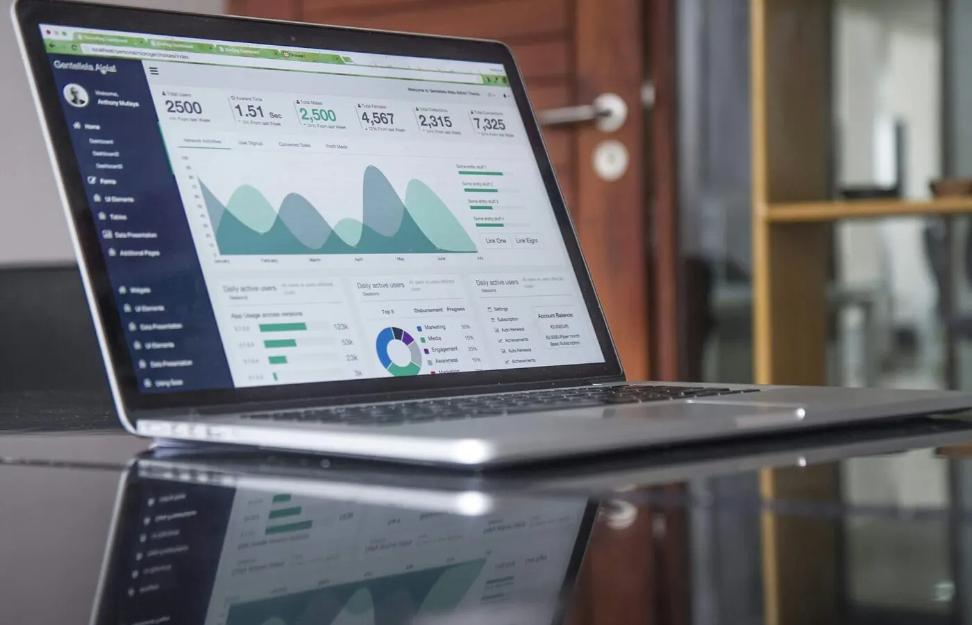 Google Ads solutions
