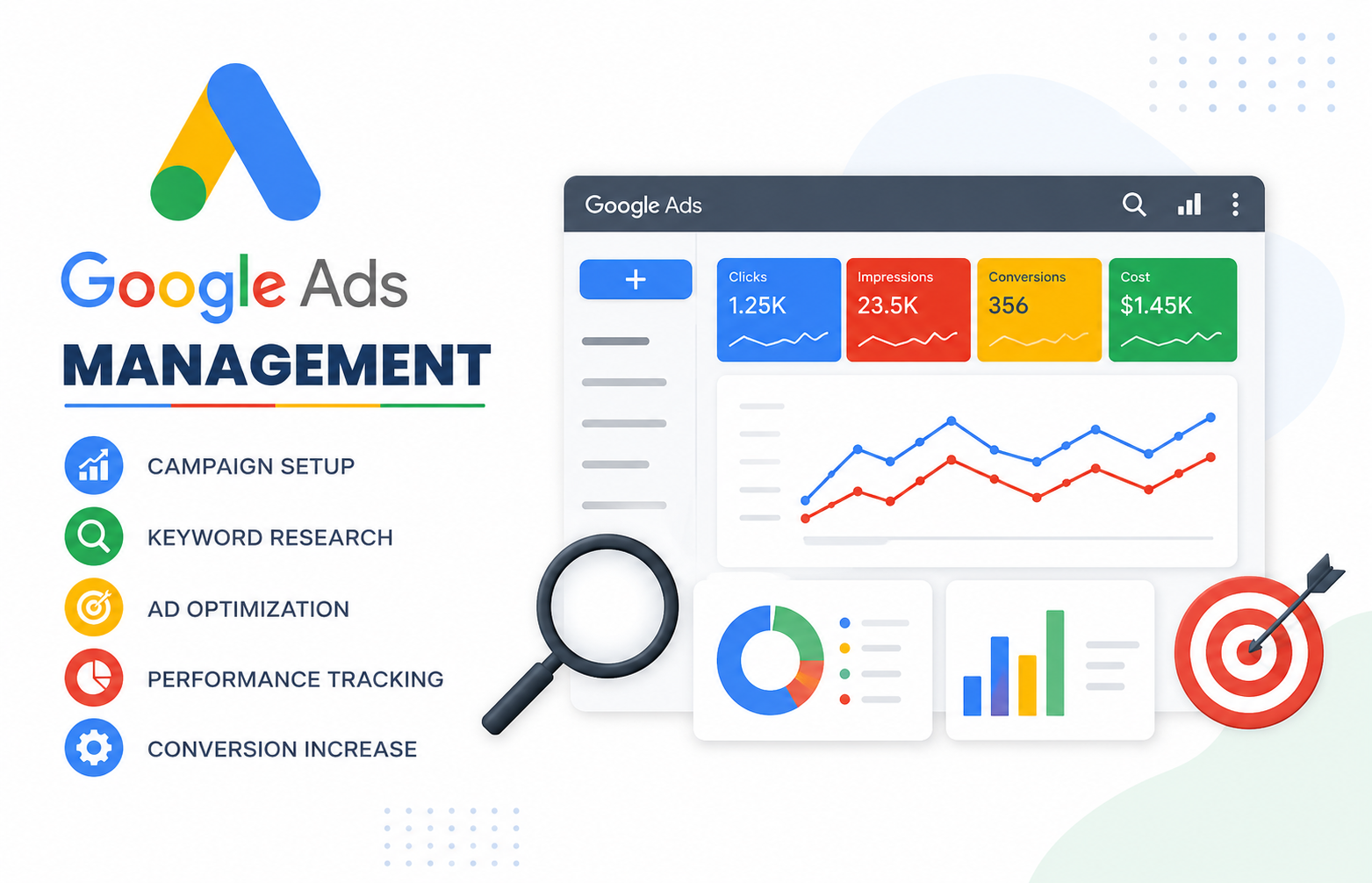 Google Ads Management